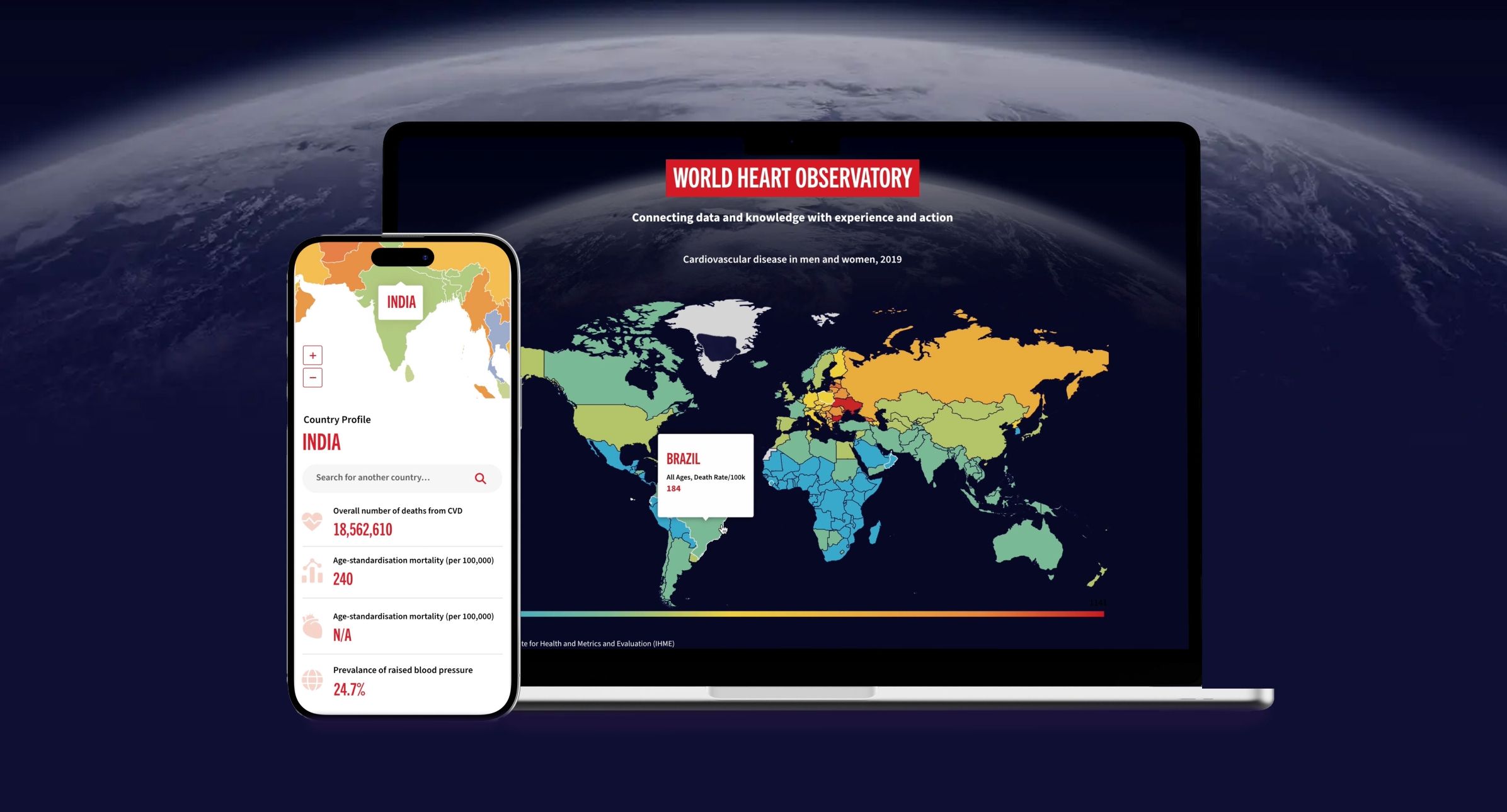 World_Heart_Observatory_Responsive_Webste.jpg